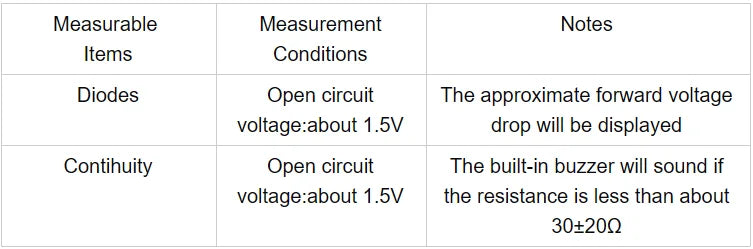 Multimetro Digitale 2000 Counts - Tester DC/AC con Display LCD